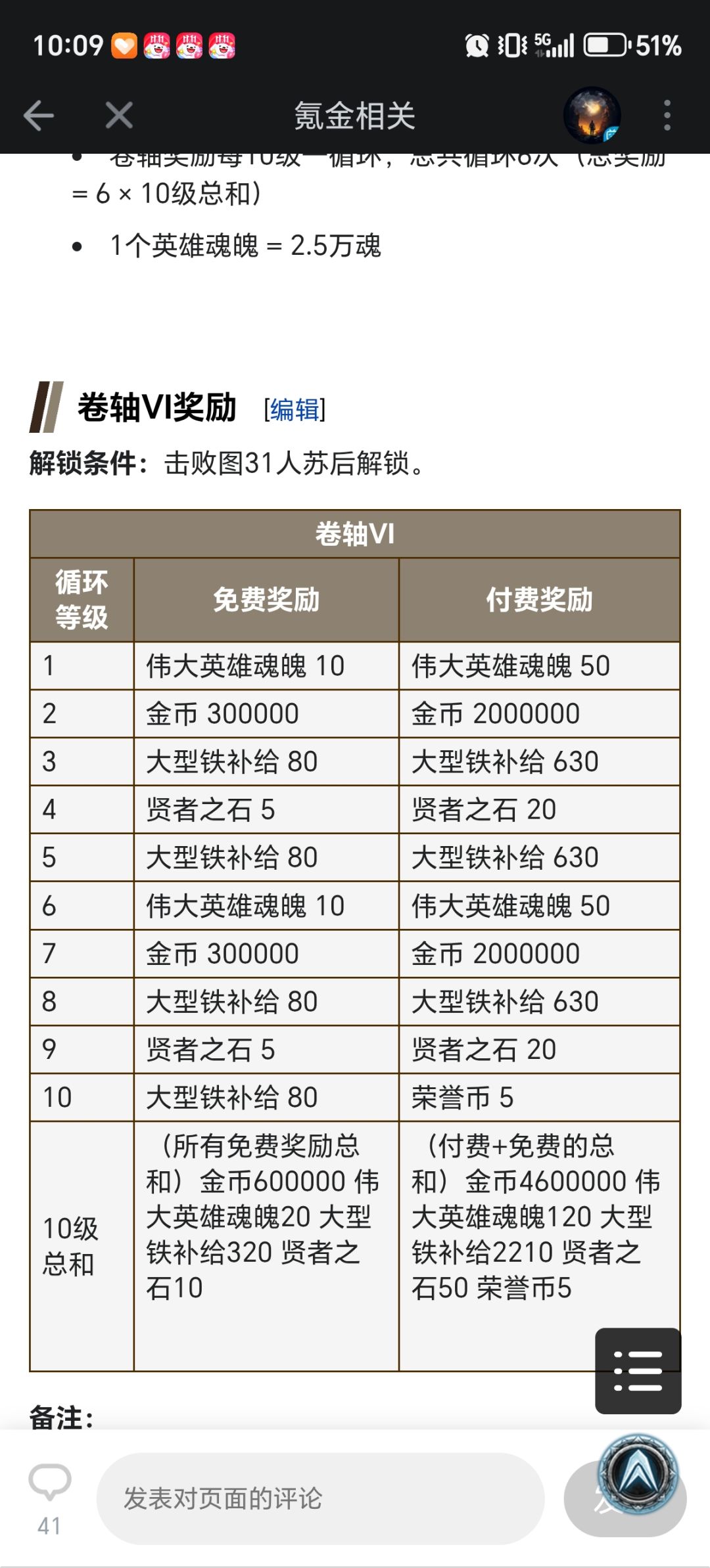 兄弟们问个问题 2