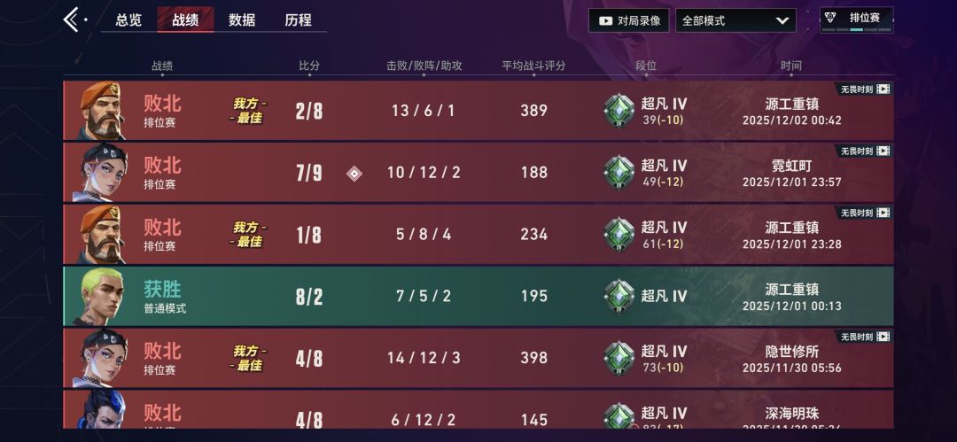 17连跪了 2