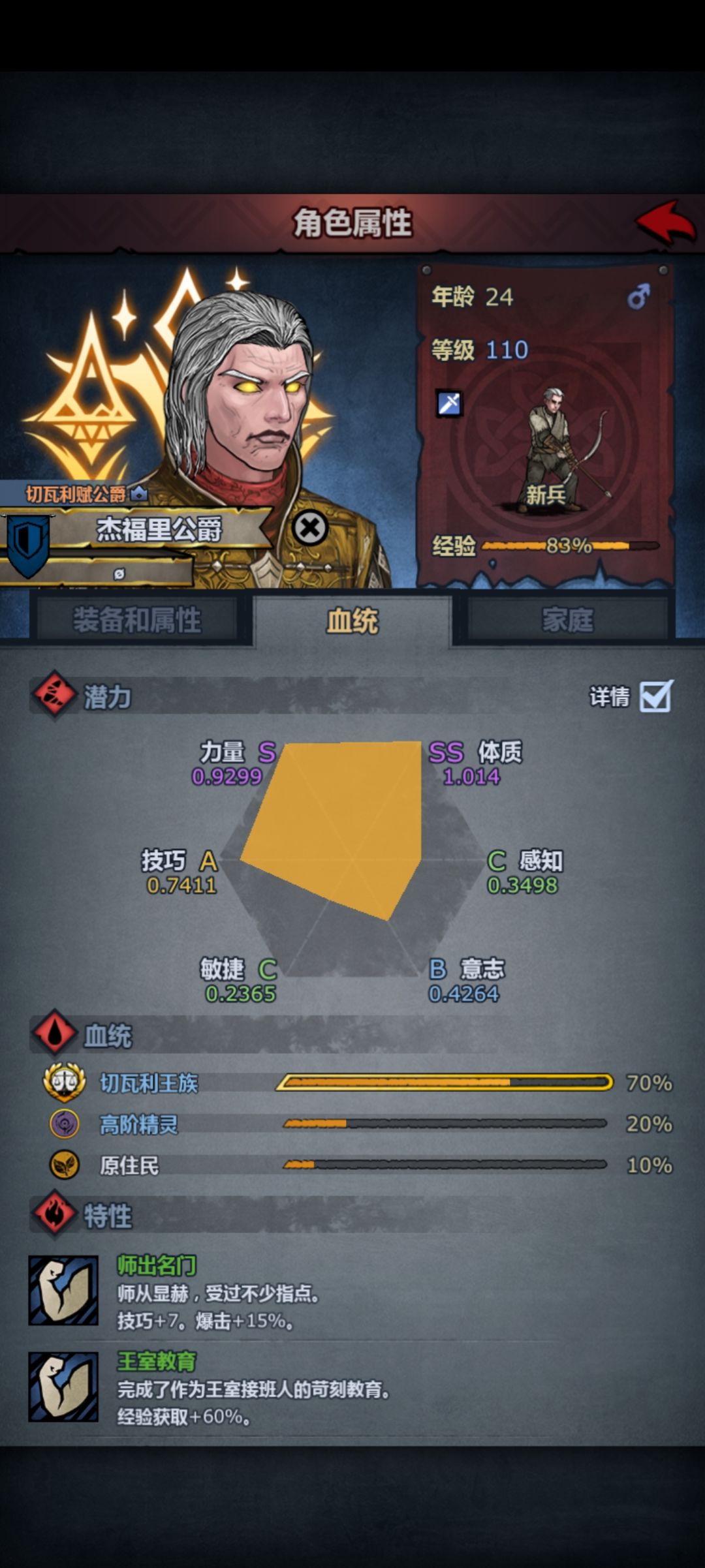 切瓦神子 2