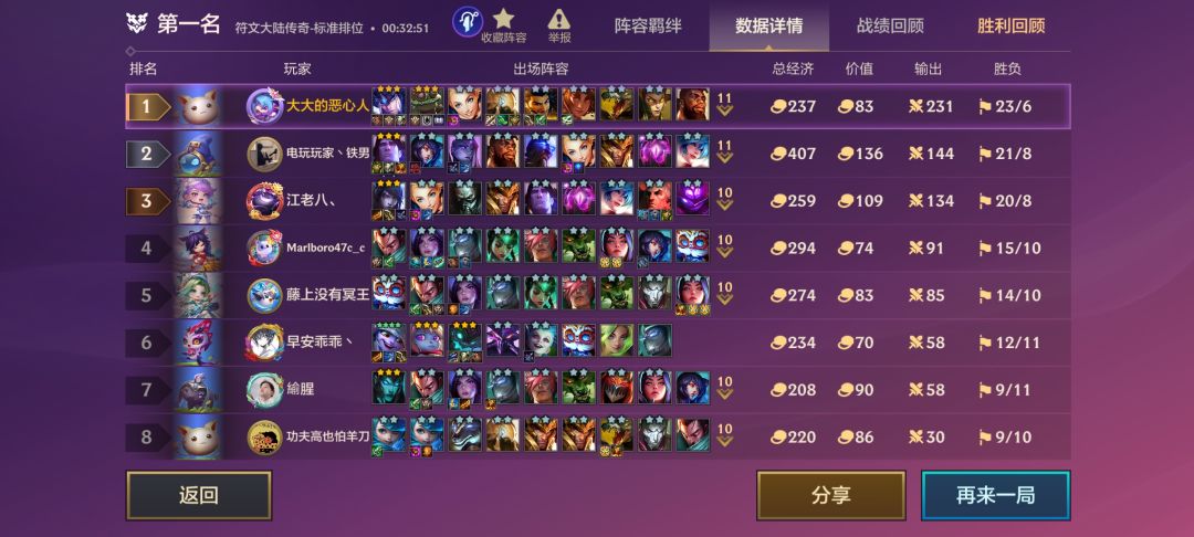 9恕瑞玛 1