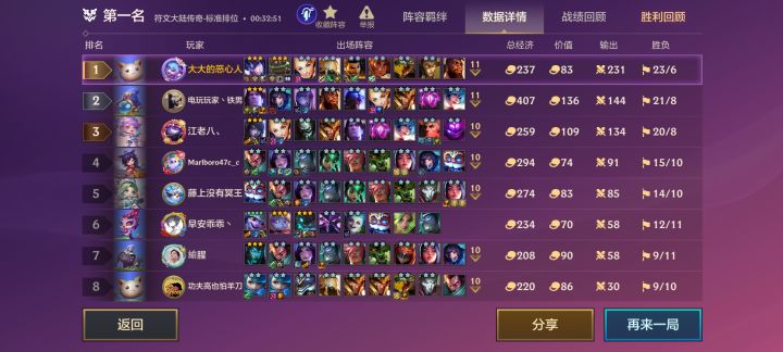 9恕瑞玛截图