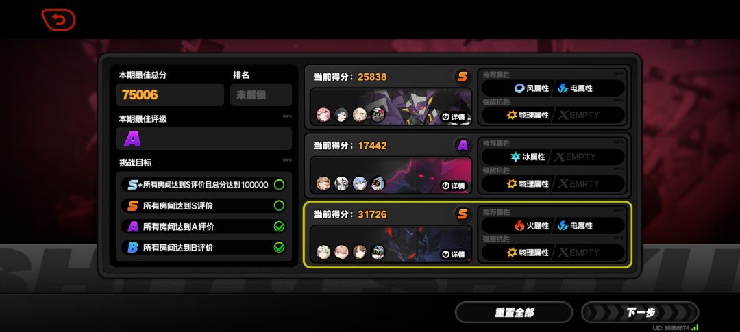 不是? 1