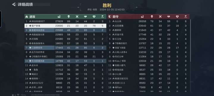 正面打不过就给我绕后啊，我救人救的手都快冒烟了截图