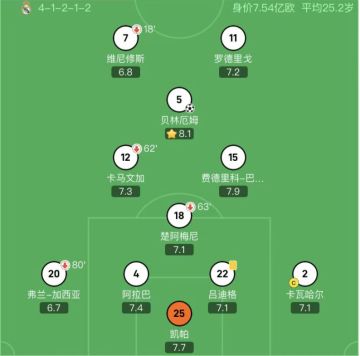 门神，我的主队这样出