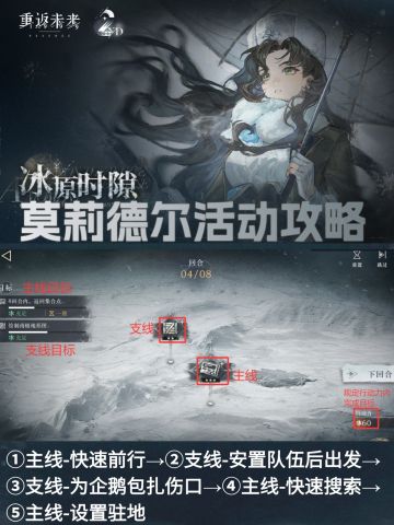 【冰原时隙】莫莉德尔角色活动攻略