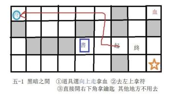 【攻略】迷思地宫第五、六章