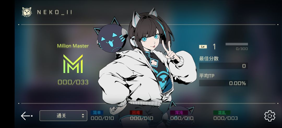 NEKO!! 2