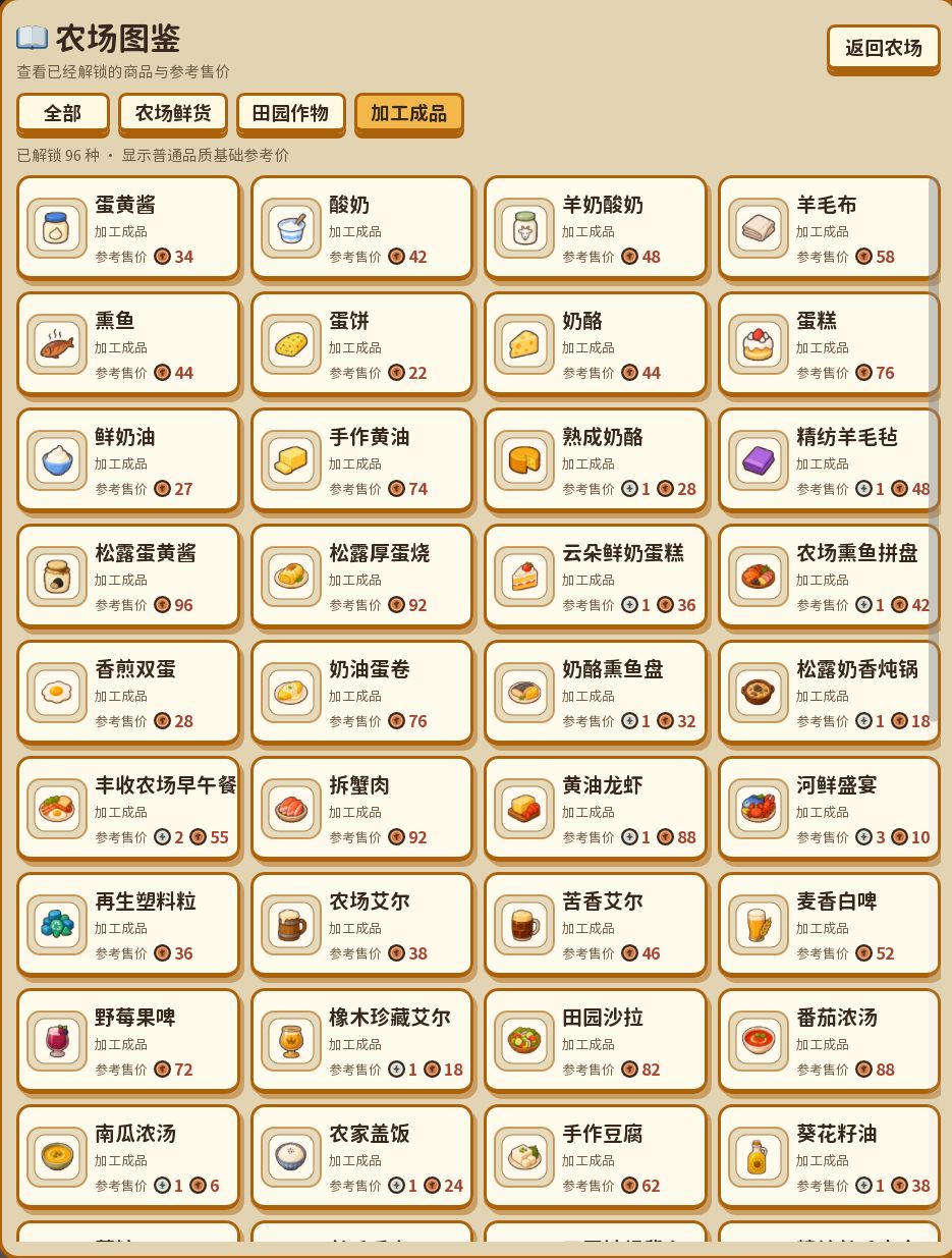 牛来!《毕业老登的赚钱攻略》 7