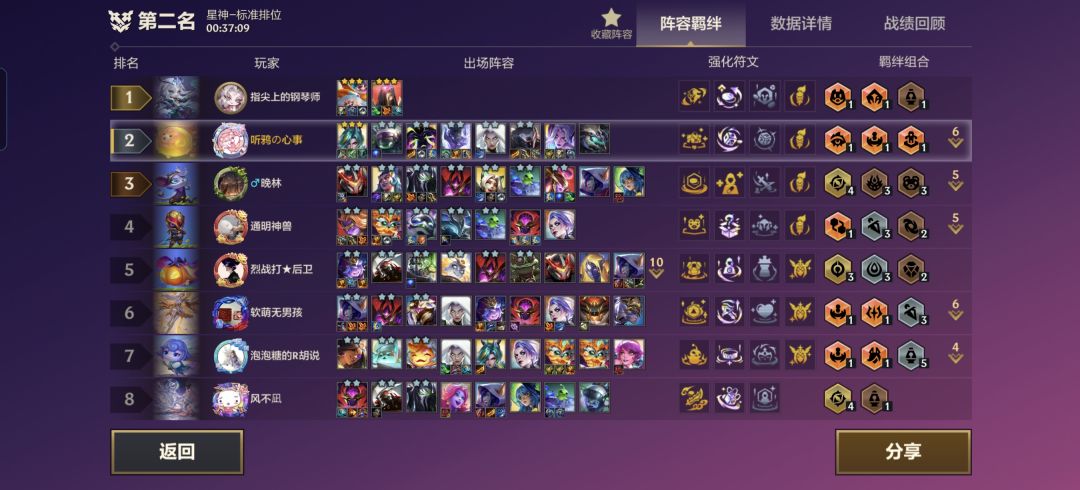 明明打赢了但还是扣血了,咋回事?bug? 1