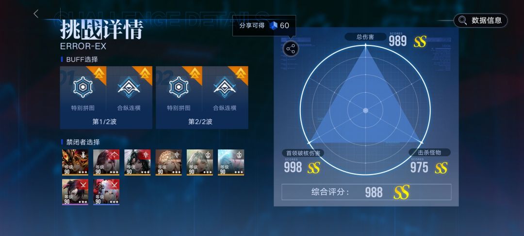 BOSS都打死了为啥还差一分 1