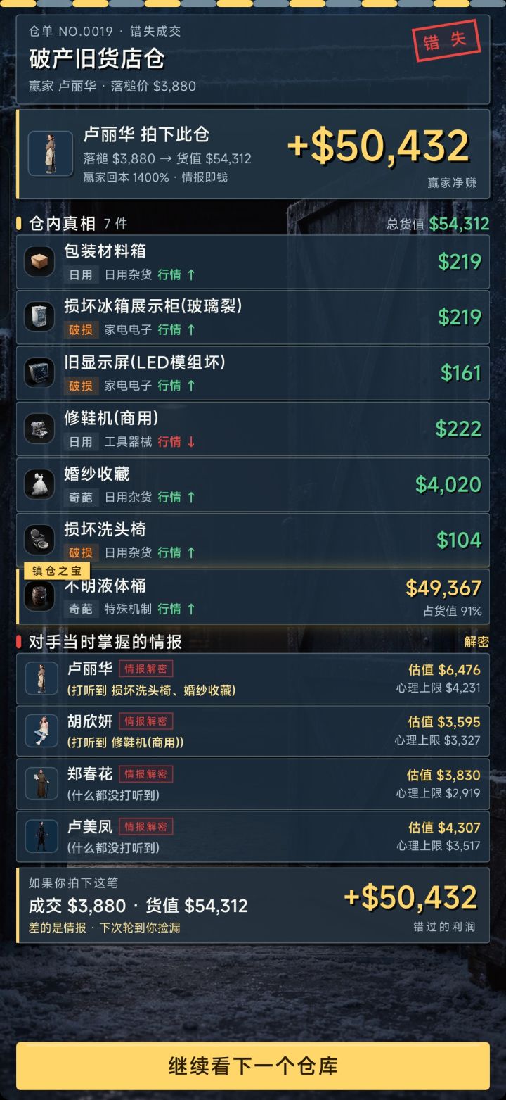 值钱的奇葩和不值钱的奇葩截图