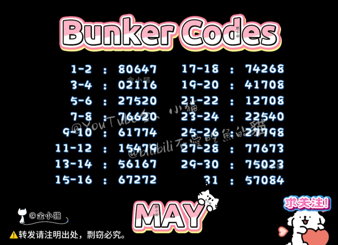 2026-05 a堡密码图 1