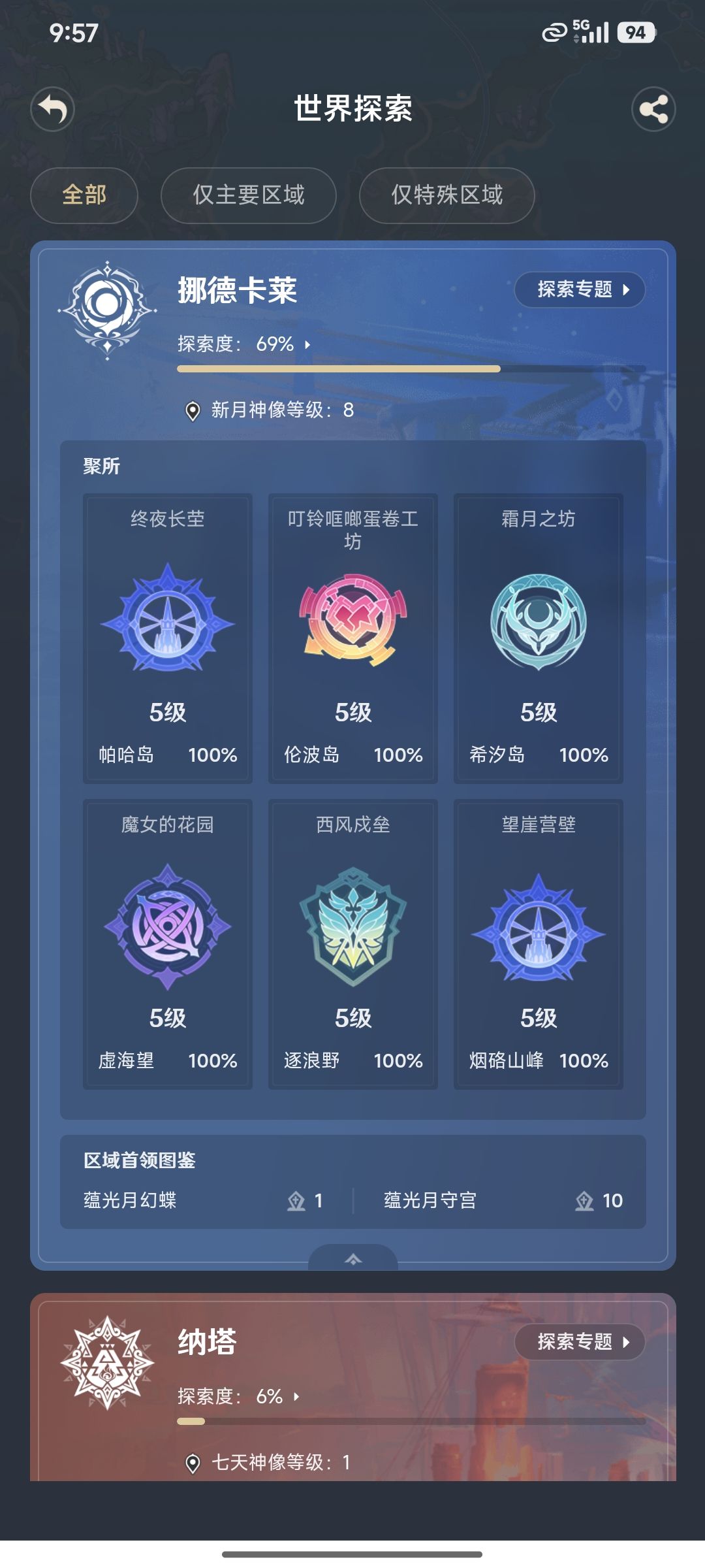 究竟差了哪? 1