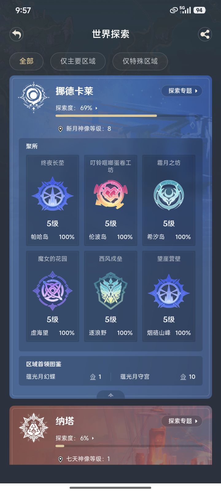 究竟差了哪？截图