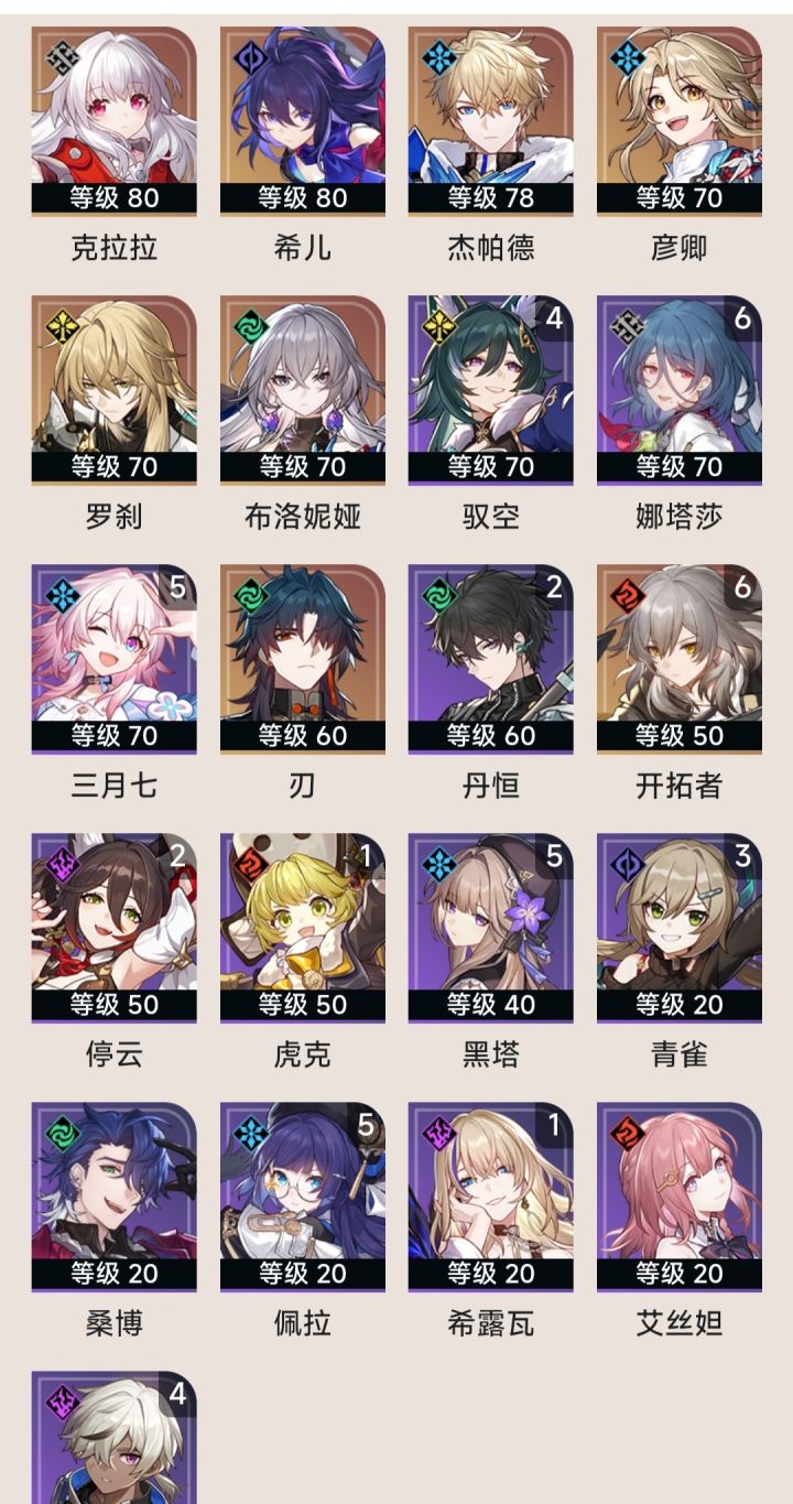 大佬们,我这样咋配队比较好截图