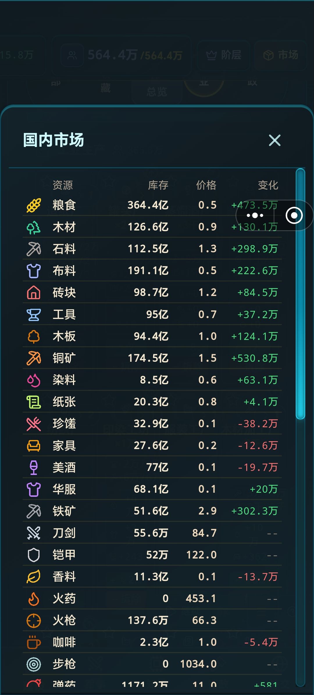 更新之后市场崩了 1