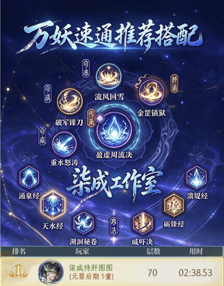 万妖速通推荐搭配,本命主位带岩裂锤打的快截图