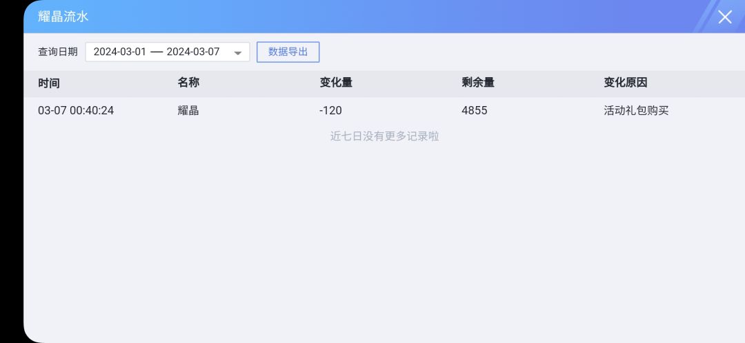 啊? 2