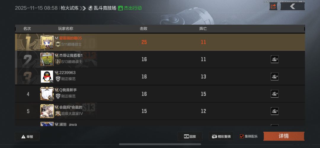 无大脑之人 1