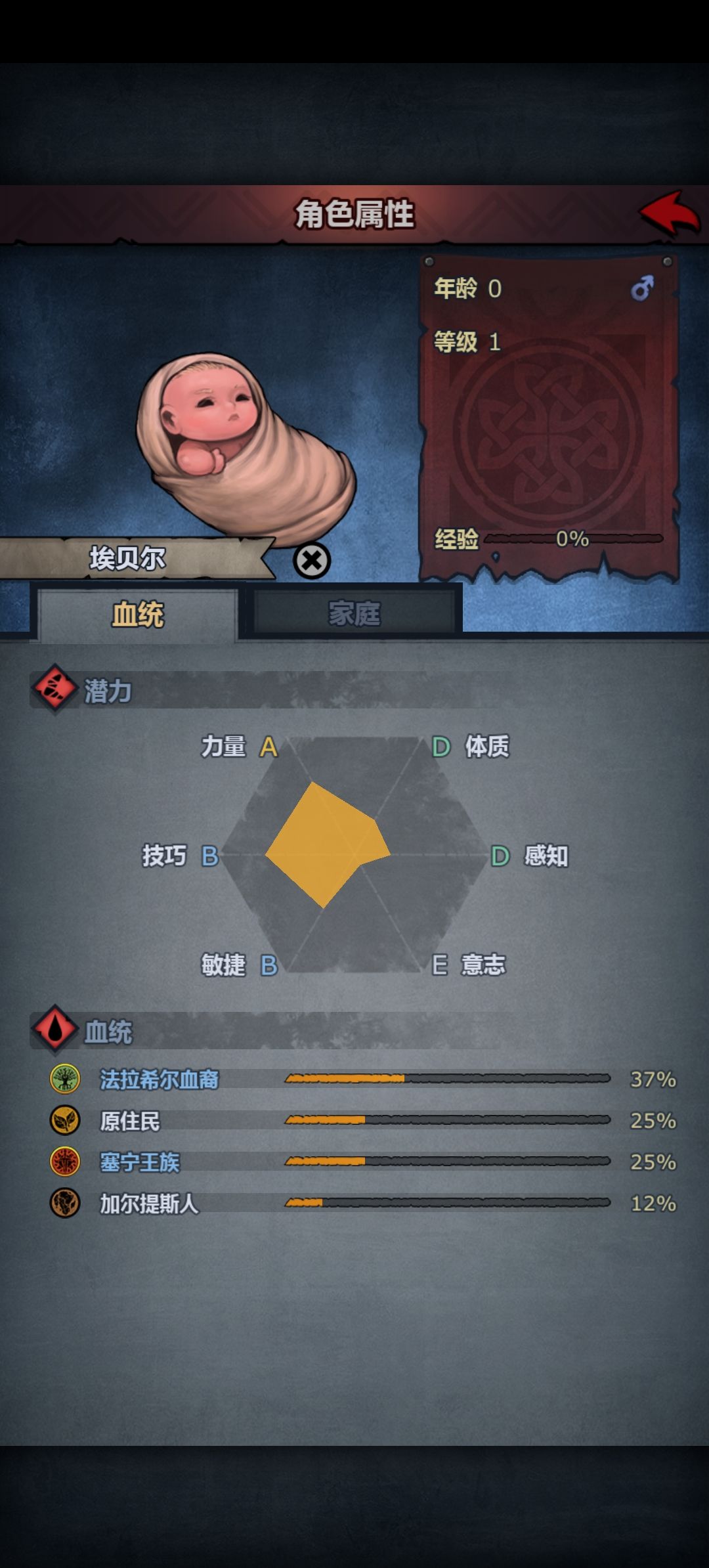我人傻了 1