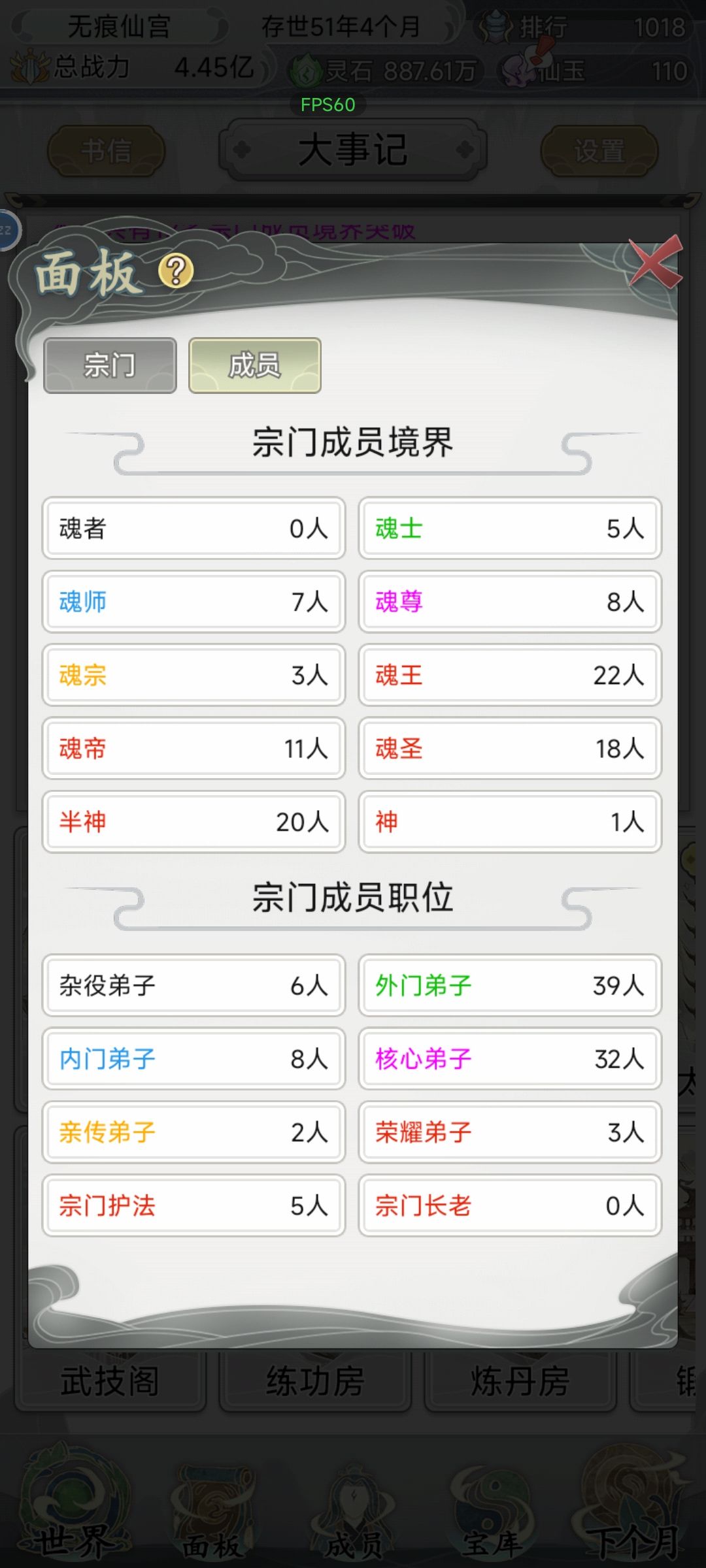 二品宗门 2