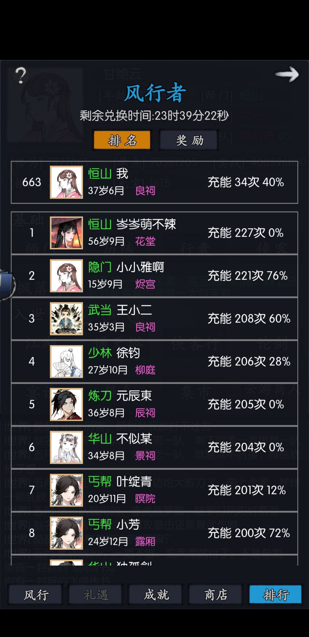 风3热度确实比风2高哈 2