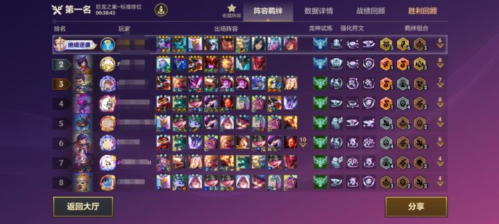 这奶妈不是秒杀机制吗,怎么没打过我截图