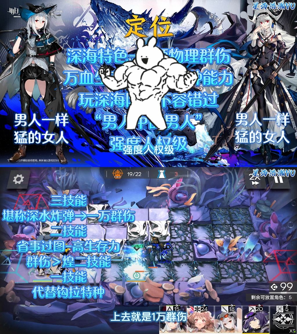 男人中的男人!乌尔比安强度评测和食用指南 2