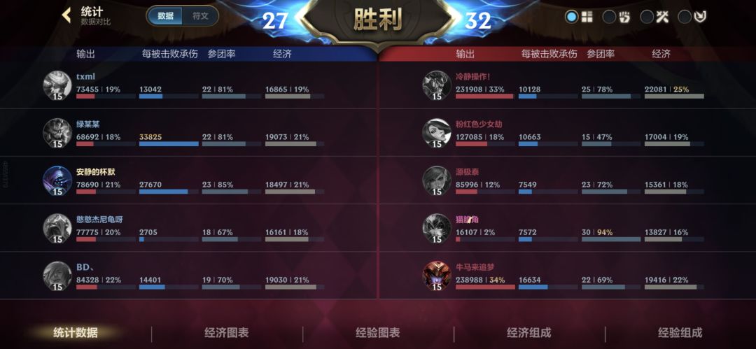 干碎天胡龙王 2
