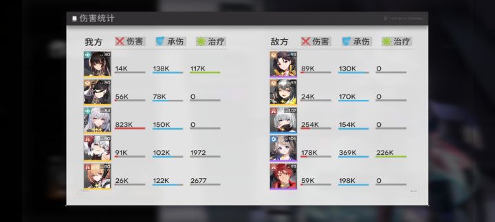 如图，看论坛里说大狮子很强才抽的，怎么上手以后感觉好拉啊截图