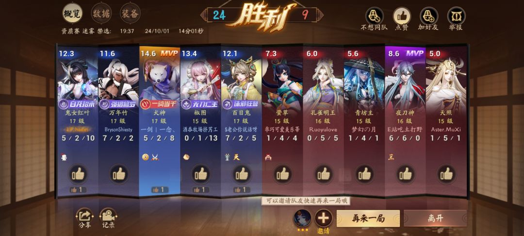 重铸犬神荣光,就在此刻 5