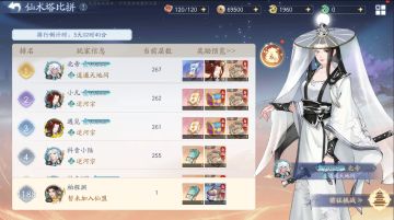 （活动攻略）刚入坑萌新可以参考一下嗷