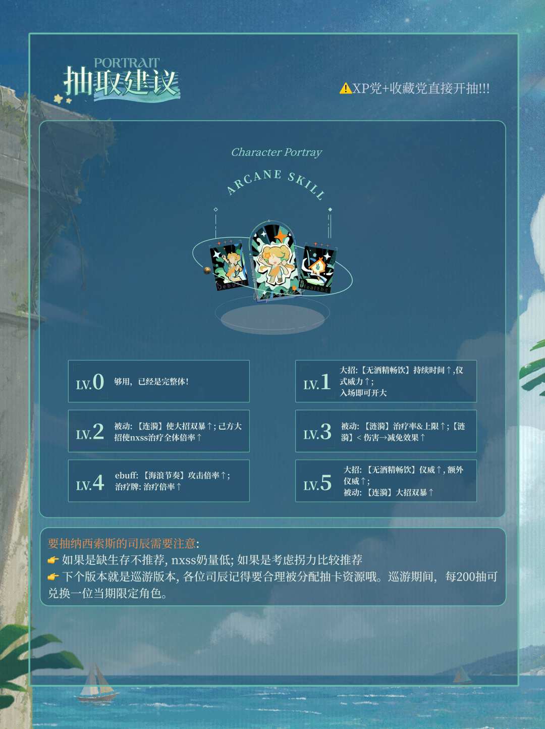 「纳西索斯」角色养成&抽取建议 | 重返未来 9