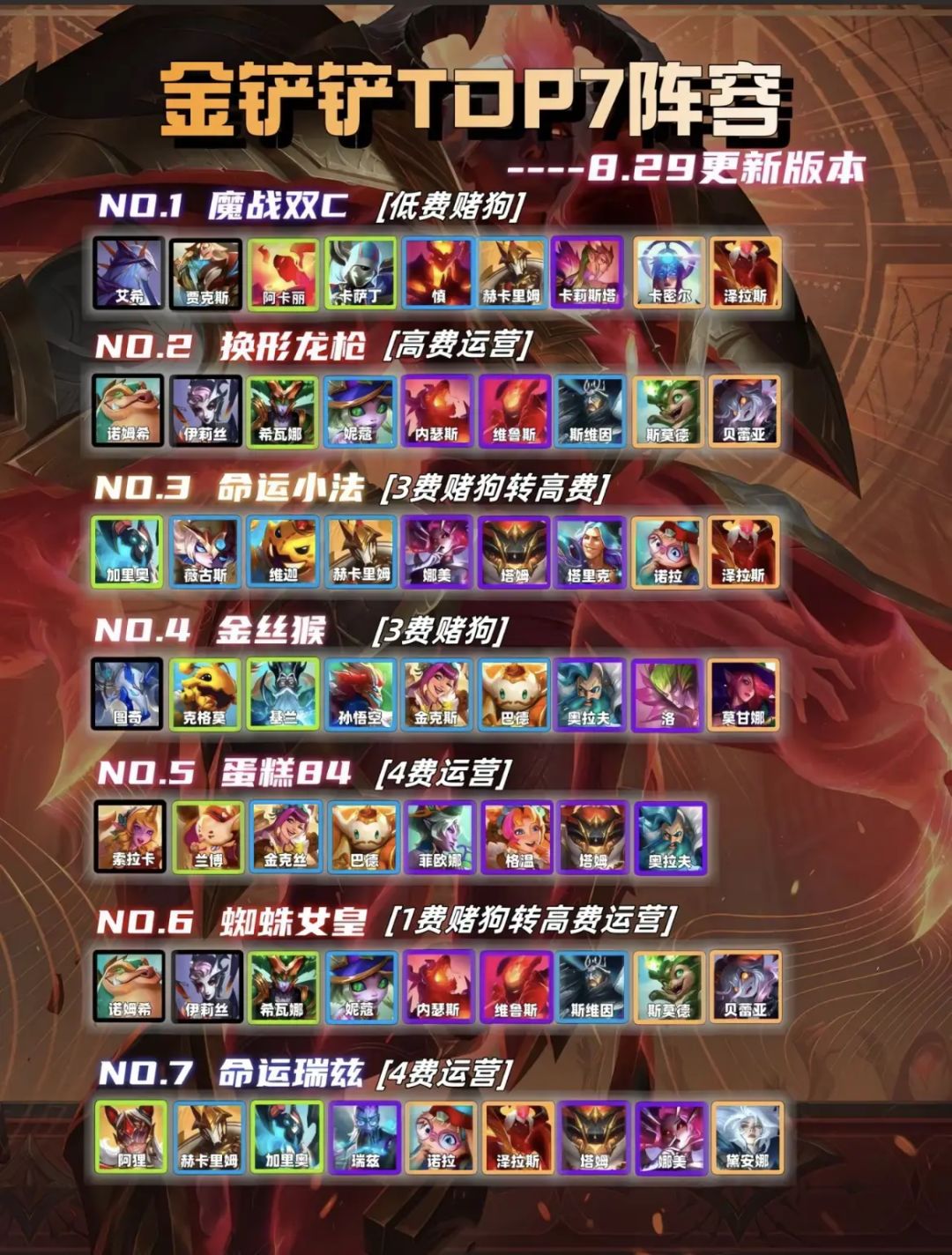 无脑偷分公式!悄悄进来学!!! 1