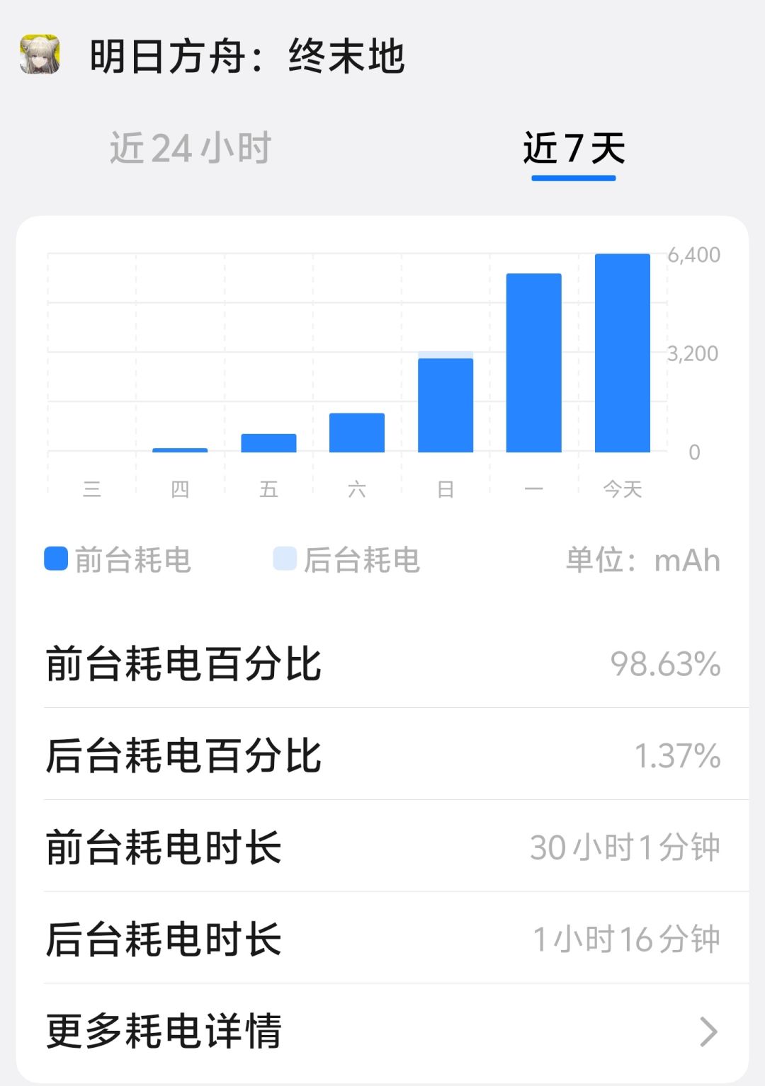 拉电线,哈哈,拉电线 2