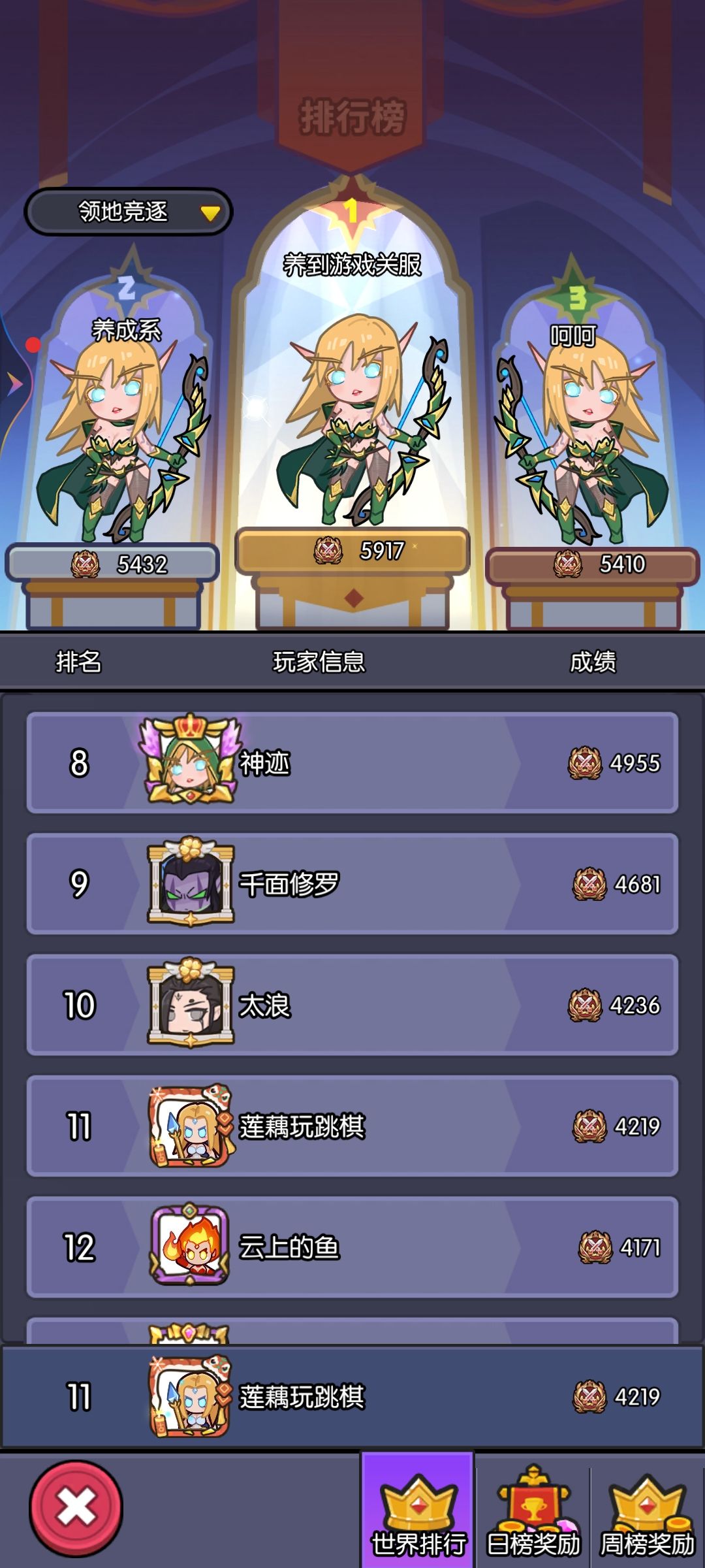 这排名怎么分的? 2