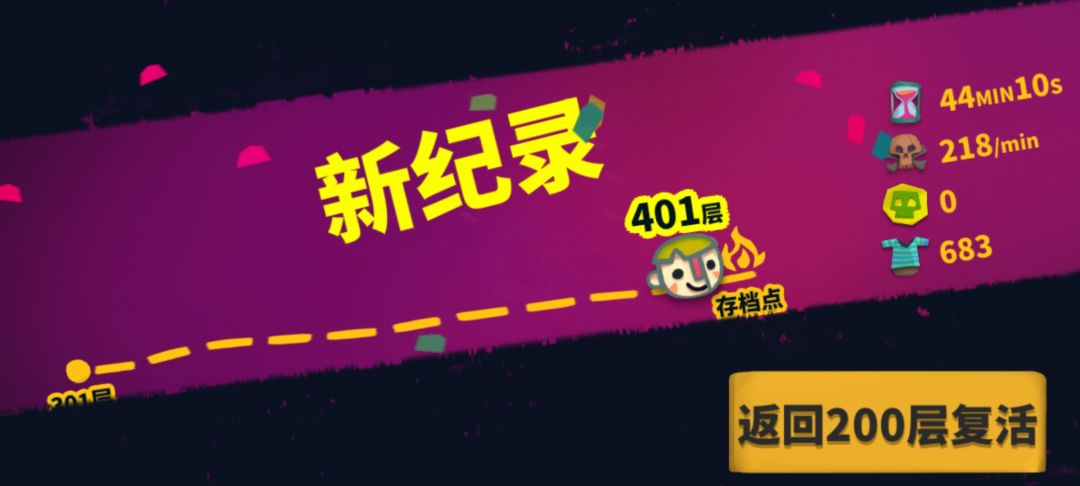 交作业 3