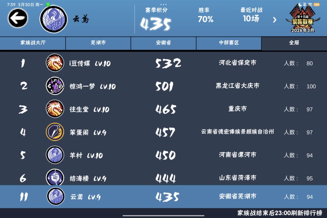 4区家族云鸢 2