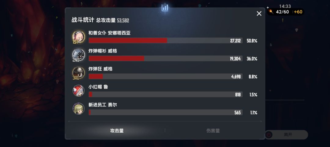 这个buff是真的好用 1
