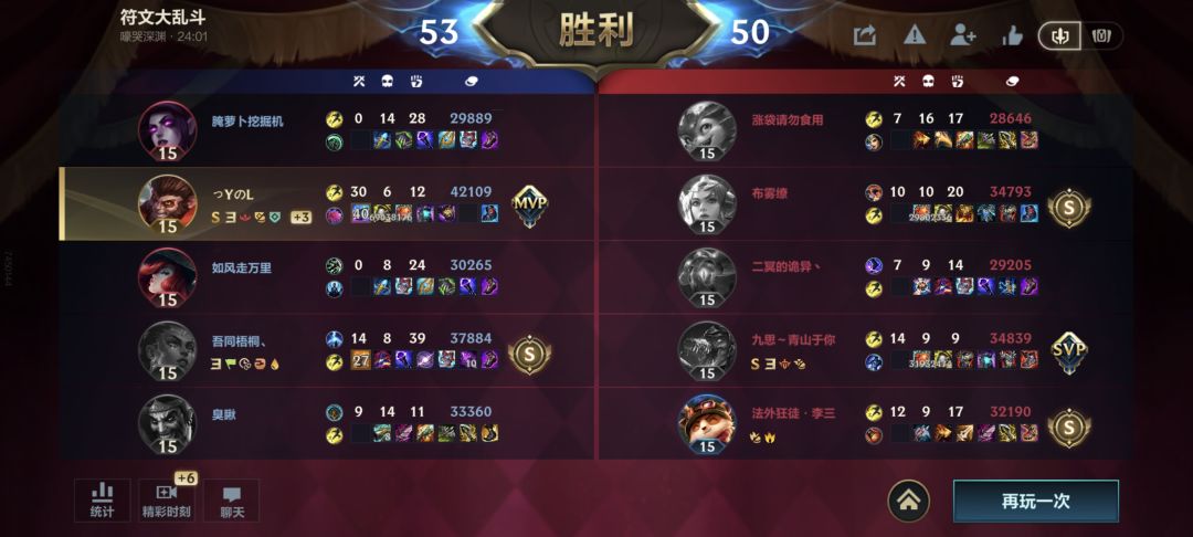 一切都那么合适 2