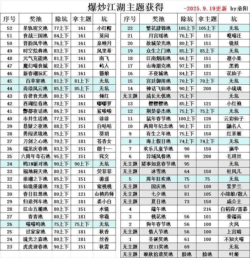 套鹿有没有可能在玩套路? 2