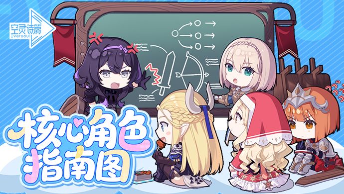 攻略 | 开服配队指南来啦！核心角色看这篇就够啦截图