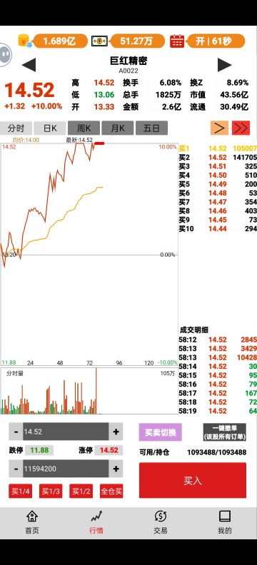 AI助攻，我打板