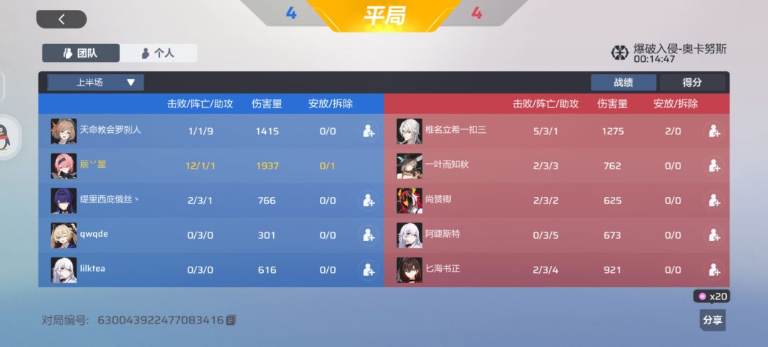 能者多劳 2