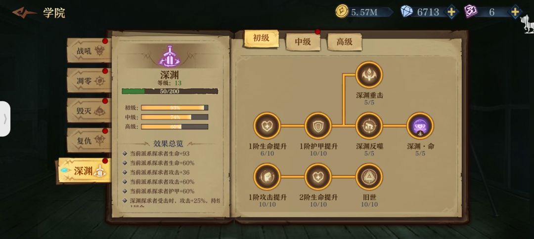 话说这么久了。各位还在坚持的兄弟们已经养的怎么样了， 5