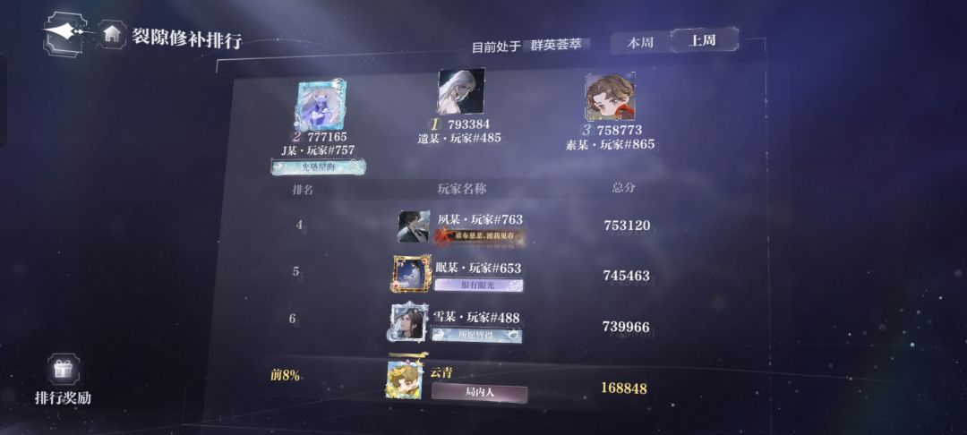 这么卷的吗?都是怎么做到的? 2