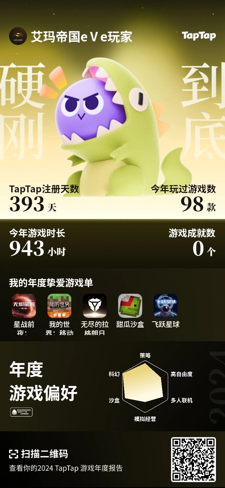 年度游戏盘点我最喜欢的太空游戏和其他游戏 1