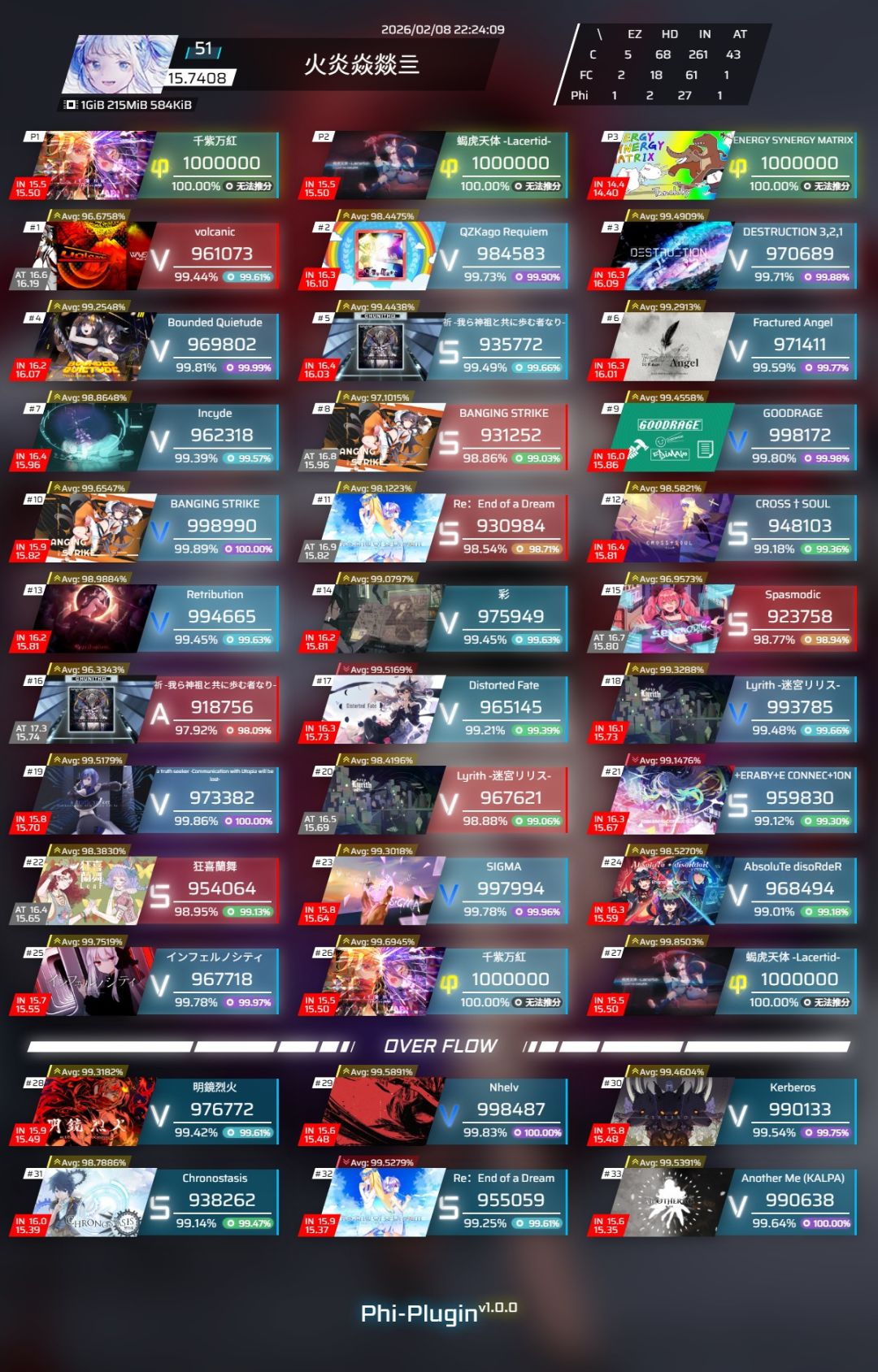 终于收了😭😭😭爽吃0.4😋 2