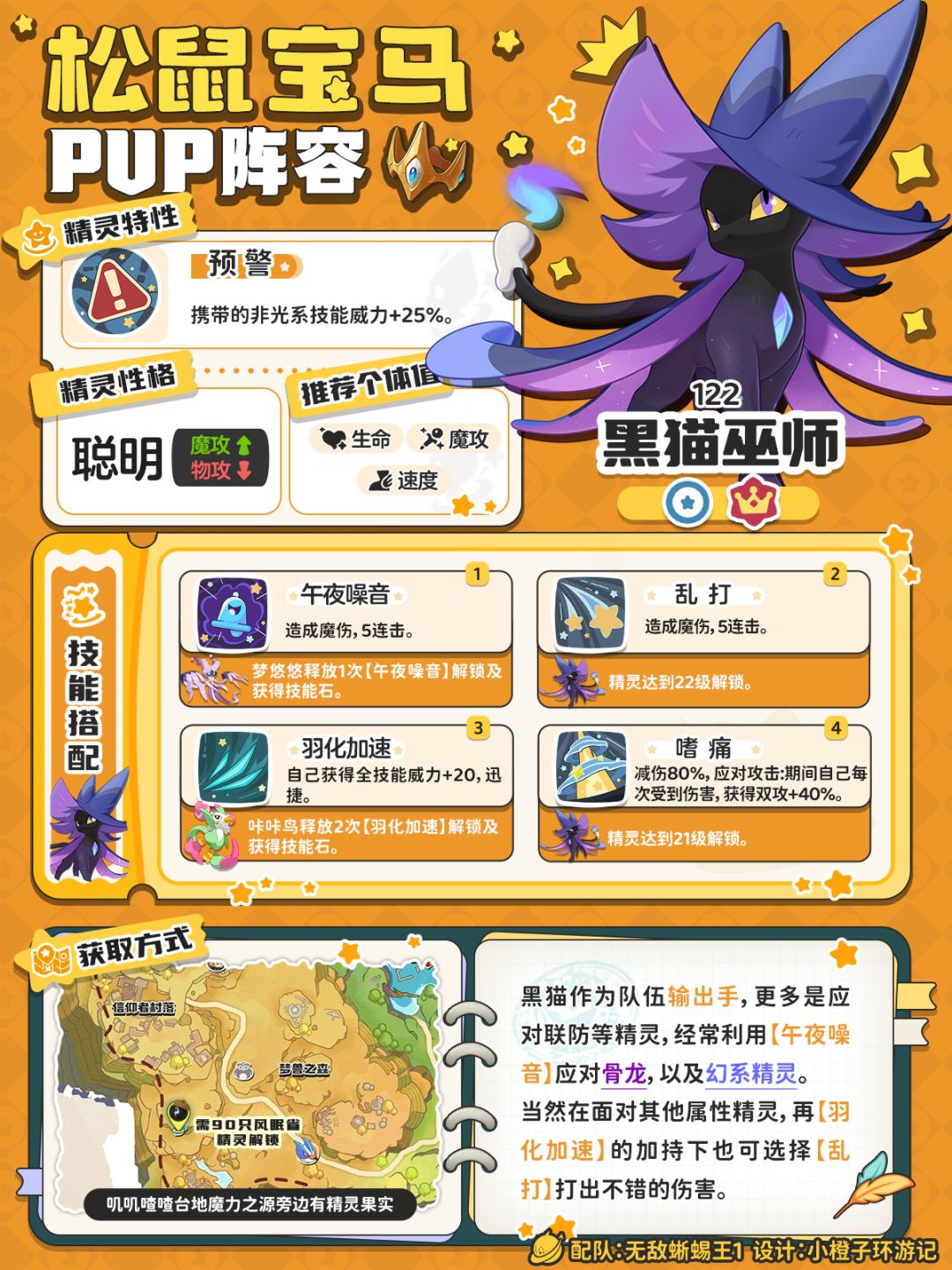 洛神杯百分百胜率丨PVP松鼠宝马队平衡队~ 3