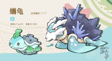 女娲测试丨小火龟的更新爆料